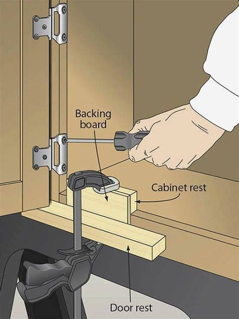Door Hinge Template Guide