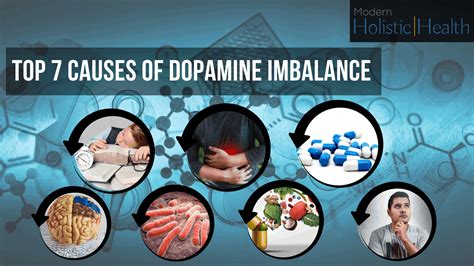 Dopamine Imbalances: