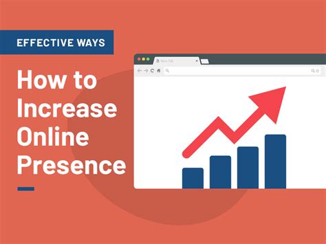 Dopeygfromtha123: A Comprehensive Guide to Enhanced Online Presence