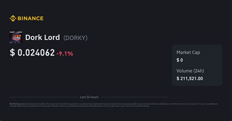 Dorky DorLord Ethereum Coin Price: A Comprehensive Guide