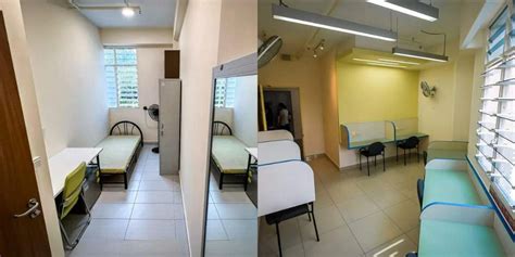 Dormitory Singapore Rent: A Detailed Guide