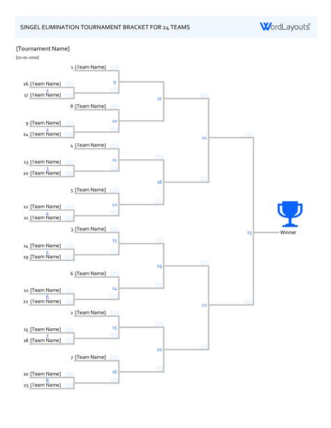Double Elimination Tournament Bracket Template