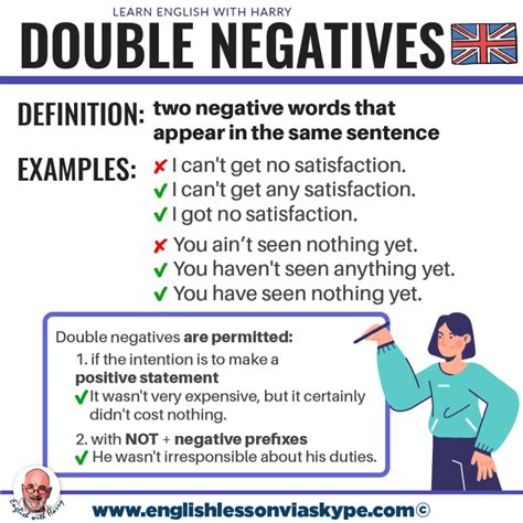 Double Negative PDF