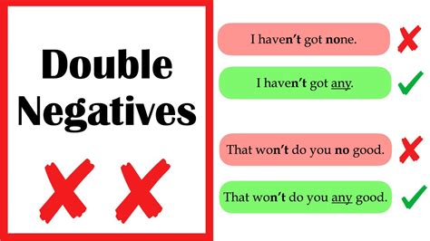 Double Negative PDF