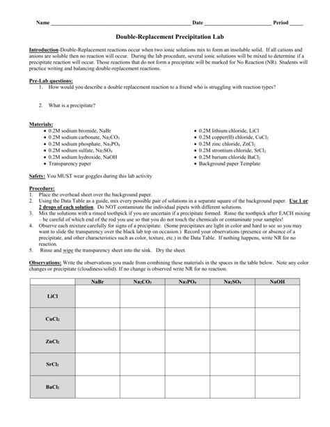 Double Replacement Lab Conclusion Question Answers Reader