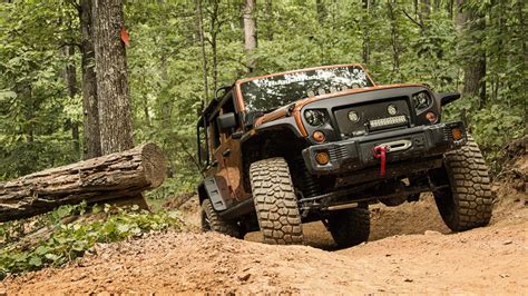 DoubledOffroad: A Revolutionary Approach to Off-Road Adventure