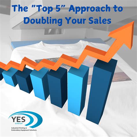 Doubling Sales