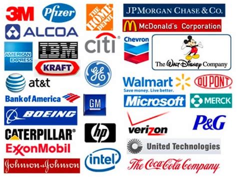 Dow Index Stocks: A Comprehensive List of 30 Blue-Chip Companies