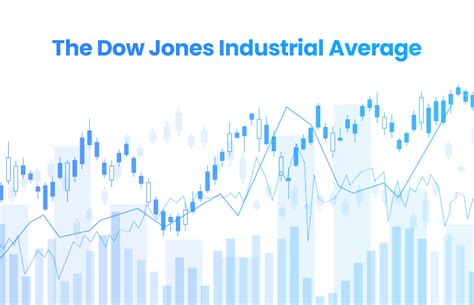 Dow Jones Average Price: The Ultimate Guide for Investors