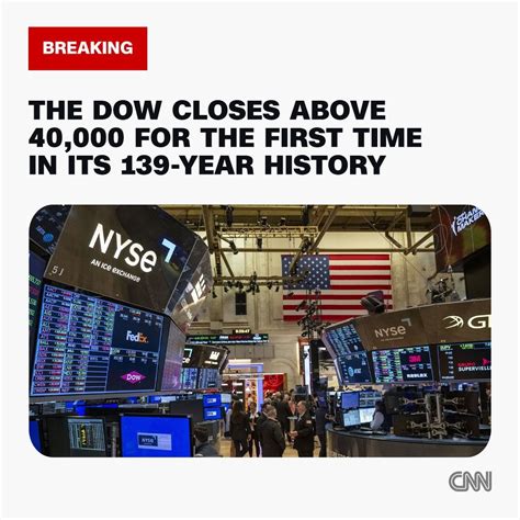 Dow Jones Breaks 40,000: A Historic Milestone for the Blue Chip Index