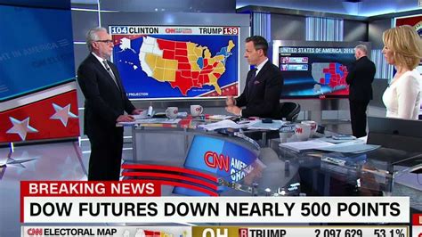 Dow Jones Futures CNN: 51,031 Points to Watch in 2023