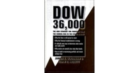 Dow at its 36,000 Peak: Market Soars to Unprecedented Heights