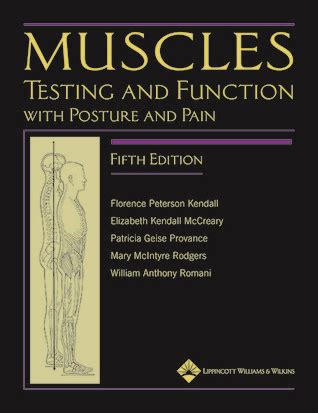 Download Muscles PDF, Testing and Function, with Posture and Pain (Kendall, Muscles) PDF