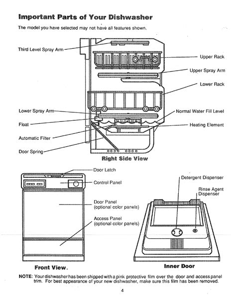 Download Pdf Troubleshooting Kenmore Dishwasher Ebook Epub