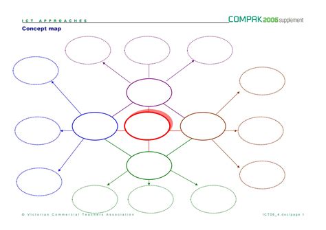 Downloadable Concept Map Template Word