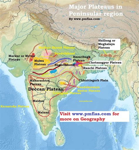 Downward Dividends of Groundwater Irrigation in Hard Rock Areas of Southern Peninsular India Epub