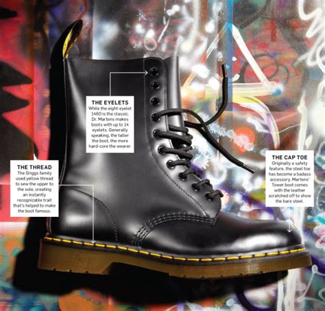 Dr. Martens: The Boots That Conquered the World