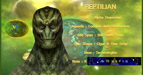 Draconian Reptilians: Unveiling the Reptilian Agenda