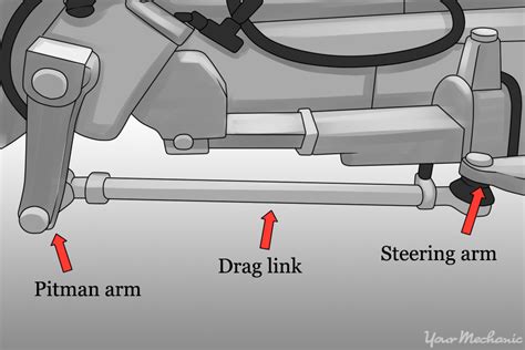 Drag Link: The Ultimate Guide to Connecting Steering Knuckles and Pitman Arms