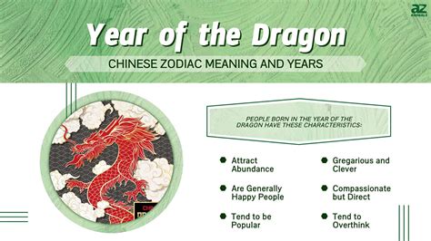 Dragon-Year Traits and Characteristics