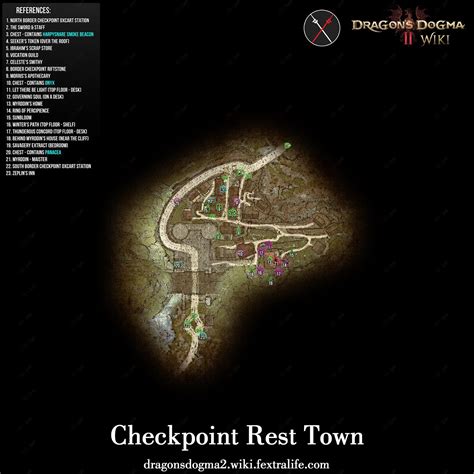 Dragons Dogma 2 Checkpoint Rest Town: A Comprehensive Guide to Gran Soren