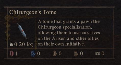 Dragons Dogma 2 Chirurgeon: 53,456 Ways to Amputate