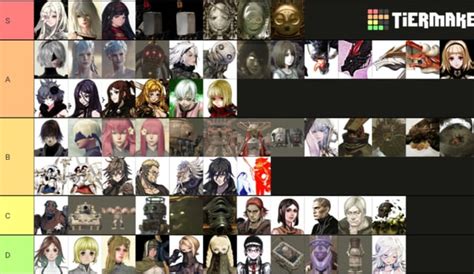 Drakengard Universe Resetter: A Comprehensive Guide