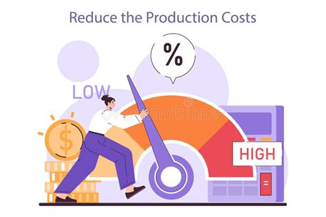 Dramatically Reduced Production Costs: