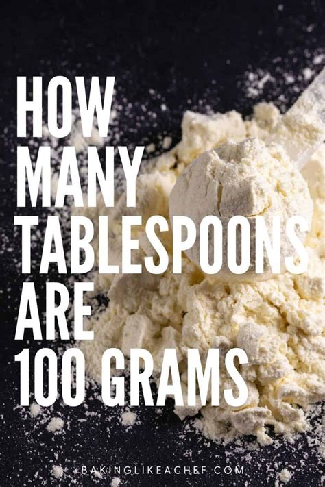 Drams to Tablespoons: A Comprehensive Conversion Guide