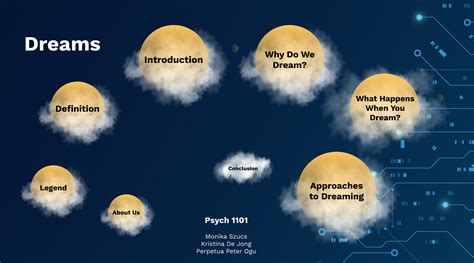 Dream Psychology PDF