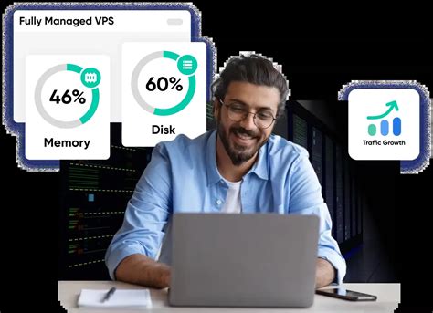DreamHost VPS diagram showing dedicated RAM and CPU allocation