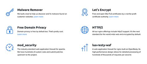 DreamHost's comprehensive security features including free SSL
