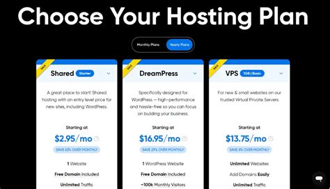 DreamHost shared hosting plan overview infographic