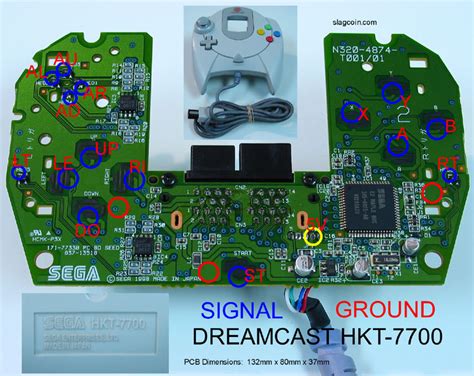 Dreamcast Controller Schematic Diagram: An In-Depth Exploration