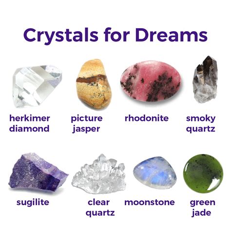 Dreaming Crystals: Unveiling the Power of Gemstones in the Realm of Dreams