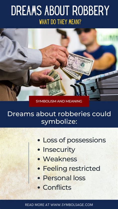 Dreaming of a Robbery: Unraveling the Significance and Symbolism