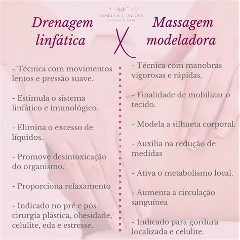 Drenagem Linfática: Entenda o Valor da Técnica para Sua Saúde e Bem-Estar