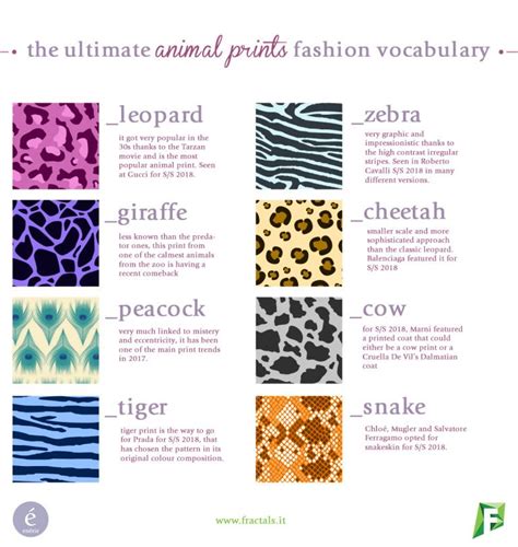 Dress 101: Your Guide to Animal Prints