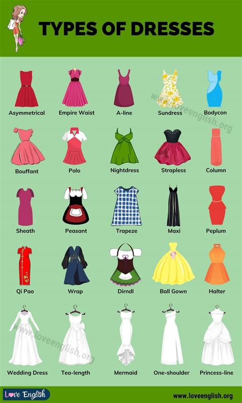 Dress Ball Gowns: A Guide to 20.000 Styles