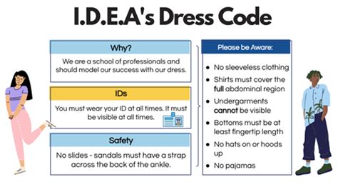 Dress Code Overview