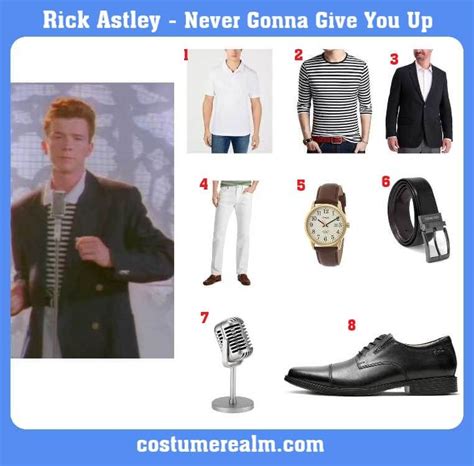 Dress Like a Rick: An Ultimate Guide to Embracing the Iconic Cartoon Character