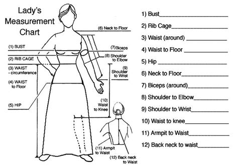 Dress Measurements Template