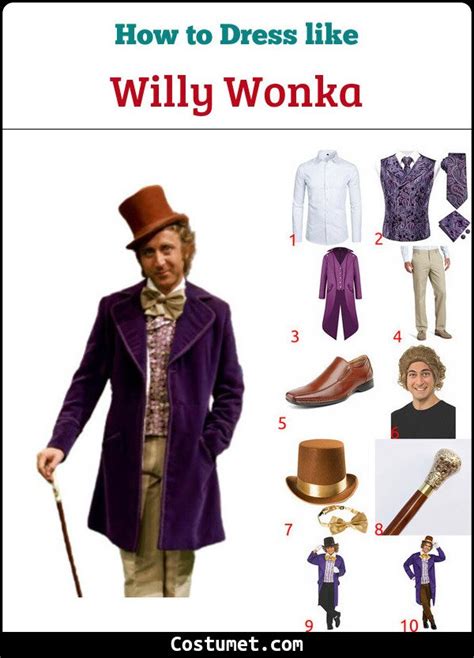 Dress to Impress: A Chocoholic's Guide to Willy Wonka-Inspired Fashion