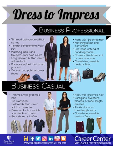 Dress to Impress: A Comprehensive Guide to Coordinating Your Outfits