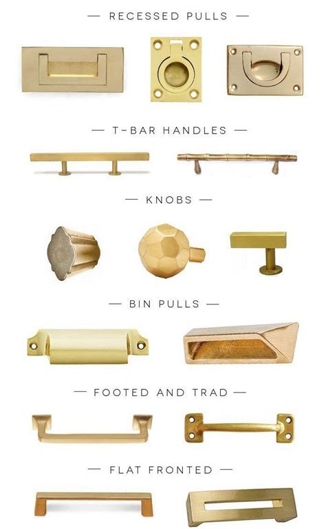 Dresser Handle: A Guide to 15 Styles, Types, and Finishes