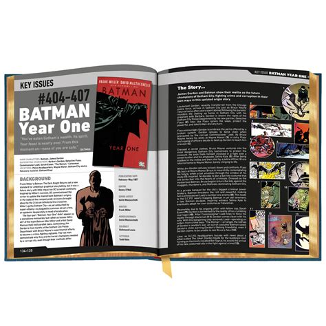 Dressing Up As Batman: The Ultimate Guide to Transformation