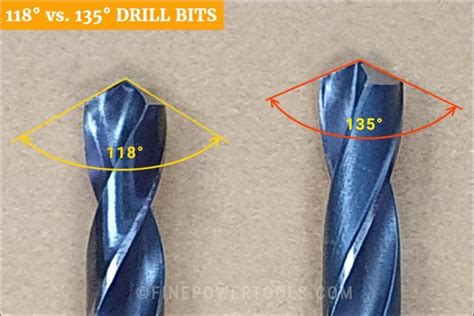 Drill Bit Angle Chart