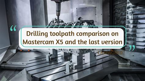 Drills3D: Empowering Manufacturers with Advanced Drilling Toolpath Creation