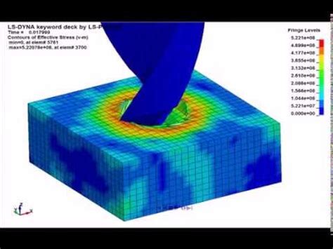 Drills3D: Your Comprehensive Guide to 3D Drilling Simulation