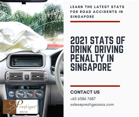 Drink Driving Singapore: 5 Shocking Stats That Will Make You Think Twice